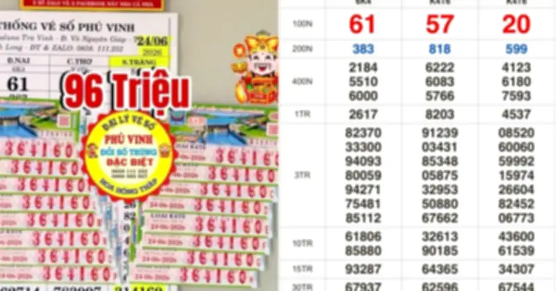 Xổ số miền Nam 24/6: Người trúng đài Sóc Trăng nhận thưởng sớm 96 triệu