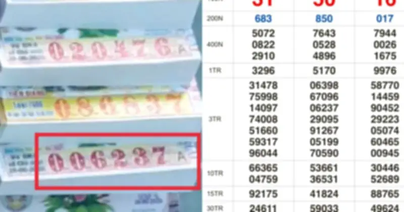 Xổ số miền Nam 28/6: Khách trúng 160 tờ vé số Kiên Giang nhận 480 triệu