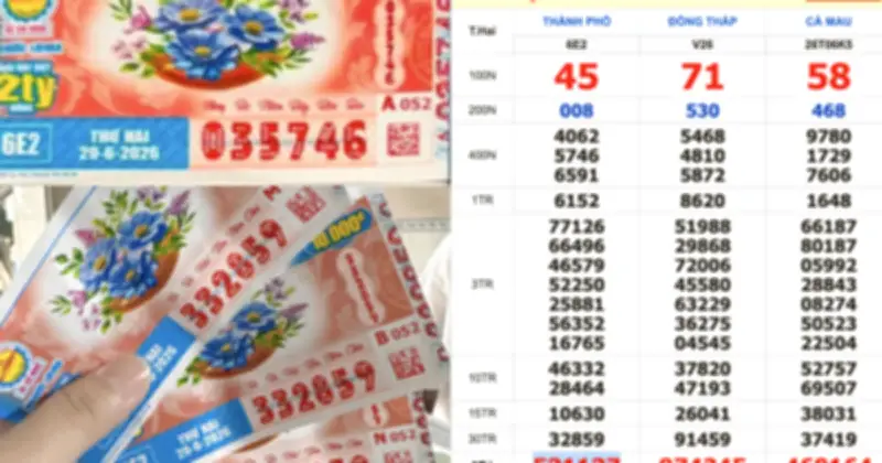 Xổ số miền Nam 29/6: Khách trúng 160 vé đài TP.HCM sẽ đổi thưởng sáng mai