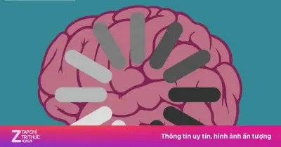 5 dấu hiệu bộ não quá tải nhưng bạn không nhận ra