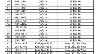 831 chủ xe máy bị phạt nguội vì chạy quá tốc độ tại Bắc Ninh