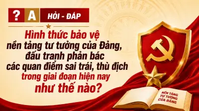 Các hình thức bảo vệ nền tảng tư tưởng của Đảng hiện nay