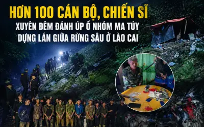Hơn 100 cán bộ chiến sĩ xuyên đêm đánh ổ nhóm ma túy giữa rừng sâu Lào Cai