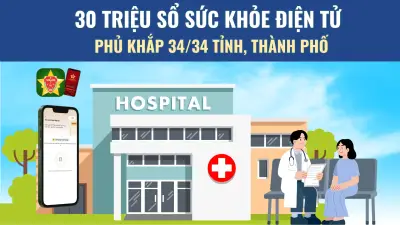 Hơn 2,3 triệu dân TP.HCM được lập dữ liệu sức khỏe điện tử