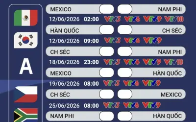 Lịch phát sóng trực tiếp vòng loại World Cup 2026 trên VTV