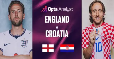Link xem trực tiếp Anh vs Croatia, World Cup 2026: Dự đoán tỷ số