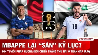 Nhận định Pháp vs Iraq: Gặp mới, Mbappe lại săn kỷ lục ghi bàn của Messi