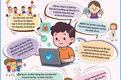 Tháng hành động vì trẻ em: Giải pháp bảo vệ trẻ trên môi trường mạng