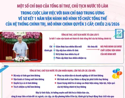 Tổng Bí thư, Chủ tịch nước Tô Lâm: Chuyển từ sắp xếp xong bộ máy sang vận hành tốt bộ máy