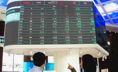 VN-Index tăng hơn 11 điểm, thanh khoản bùng nổ