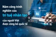 5 nghiên cứu AI của FPT được đăng tại hội nghị khoa học quốc tế