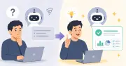 Bối cảnh prompt: Chìa khóa để AI trả lời chính xác và tránh sai lầm tốn kém