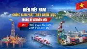 Biển trong tầm nhìn phát triển quốc gia: Từ lợi thế tự nhiên đến quản trị hiện đại