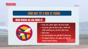 Chính phủ ban hành nghị định mới về cấm bay với hành khách vi phạm an ninh hàng không