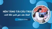 Công nghệ tái cấu trúc cách quốc gia vận hành: Đổi mới mô hình phát triển