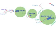Công ty Thủy điện Buôn Kuốp chủ động điều tiết nước mùa khô