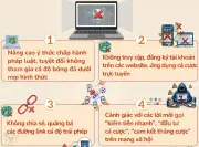 Cảnh giác chiêu trò dự đoán, cá độ và lừa đảo mùa World Cup 2026