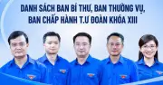 Danh sách Bộ Chính trị, Ban Bí thư, Ban Chấp hành Trung ương khóa XIII