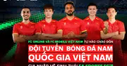 EA Sports FC hợp tác VFF đưa đội tuyển Việt Nam vào game bóng đá toàn cầu