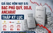 Giá bạc hôm nay 6/6: Bạc Phú Quý, DOJI, Ancarat, Sacombank, SBJ giảm kỷ lục