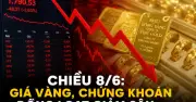 Giá vàng, chứng khoán đồng loạt giảm sâu chiều 8/6, VN-Index mất 48 điểm
