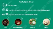 Hà Nội có 65 nhà hàng được Michelin vinh danh