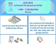 Hà Nội công bố quy hoạch Thủ đô tầm nhìn 100 năm và xúc tiến đầu tư