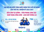 Đại hội Đoàn TNCS Hồ Chí Minh lần thứ XIII: Khát vọng tuổi trẻ