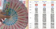 Đại lý Tây Ninh đổi thưởng 16 vé trúng khuyến khích xổ số TP.HCM 96 triệu