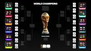 Lộ diện 16 cặp đấu vòng 1/16 World Cup: Brazil gặp Nhật, Bồ Đào Nha chạm Croatia