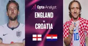 Link xem trực tiếp Anh vs Croatia, World Cup 2026: Dự đoán tỷ số