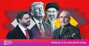 Mỹ và Iran ký thỏa thuận điện tử, chứng khoán và bitcoin tăng mạnh