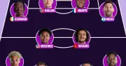 Messi lĩnh xướng đội hình tiêu biểu lượt đầu World Cup 2026, Haaland và Mbappe góp mặt