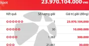 Một người trúng Vietlott hơn 23,9 tỷ đồng tối 10.6