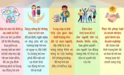 Ngày Thế giới chống lao động trẻ em 2026: Kêu gọi hành động vì trẻ em