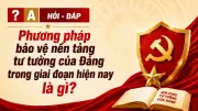 Phương pháp bảo vệ nền tảng tư tưởng của Đảng trong giai đoạn hiện nay