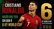 Ronaldo lập kỷ lục 10 bàn tại World Cup sau cú đúp vào lưới Uzbekistan