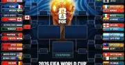 Sơ đồ thi đấu World Cup 2026: Brazil, Ma Rốc xác định đối thủ vòng 16 đội