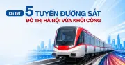 Thủ tướng dự lễ khởi công 5 tuyến đường sắt đô thị và 3 dự án nhà cho thuê tại Hà Nội
