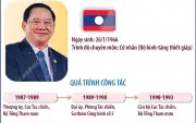 Thủ tướng Lào thăm chính thức Việt Nam và dự Diễn đàn Tương lai ASEAN