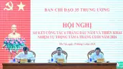 Thường trực Ban Bí thư Trần Cẩm Tú chủ trì Hội nghị Ban Chỉ đạo 35