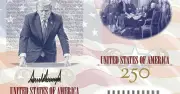 Tổng thống Trump công bố mẫu hộ chiếu đặc biệt kỷ niệm 250 năm lập quốc