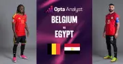 Trực tiếp Bỉ vs Ai Cập: Link xem World Cup 2026, đội hình dự kiến