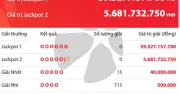 Vietlott Power 6/55 tối 23.6: Jackpot 1 tăng 59,5 tỉ, chưa có người trúng