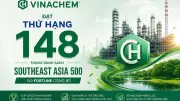 Vinachem lần đầu lọt Fortune 500 Đông Nam Á, xếp thứ 148