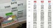 Xổ số miền Nam 19/6: Khách trúng 160 tờ Bình Dương nhận thưởng sớm