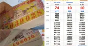 Xổ số miền Nam 21/6: Truy tìm vé độc đắc 911911 đài Đà Lạt