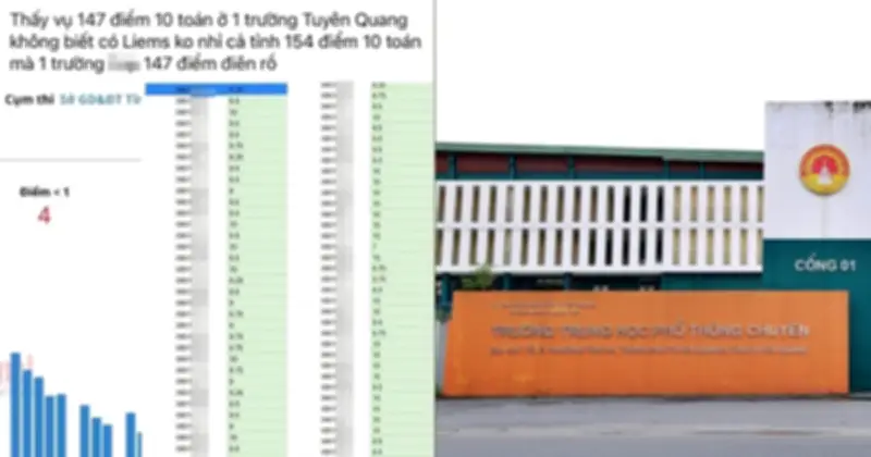 Ai phanh phui điểm Toán bất thường tại Tuyên Quang?