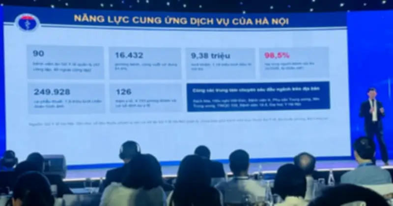 Bác sĩ Việt giỏi tiếng Anh thu hút bệnh nhân nước ngoài đến du lịch y tế
