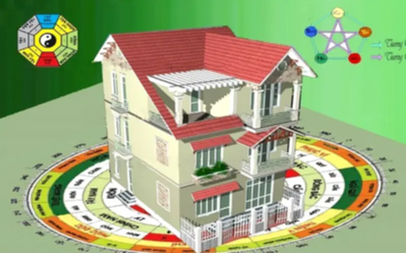 Cách kiểm tra phong thủy hướng nhà tốt xấu chính xác mang bình an và may mắn
